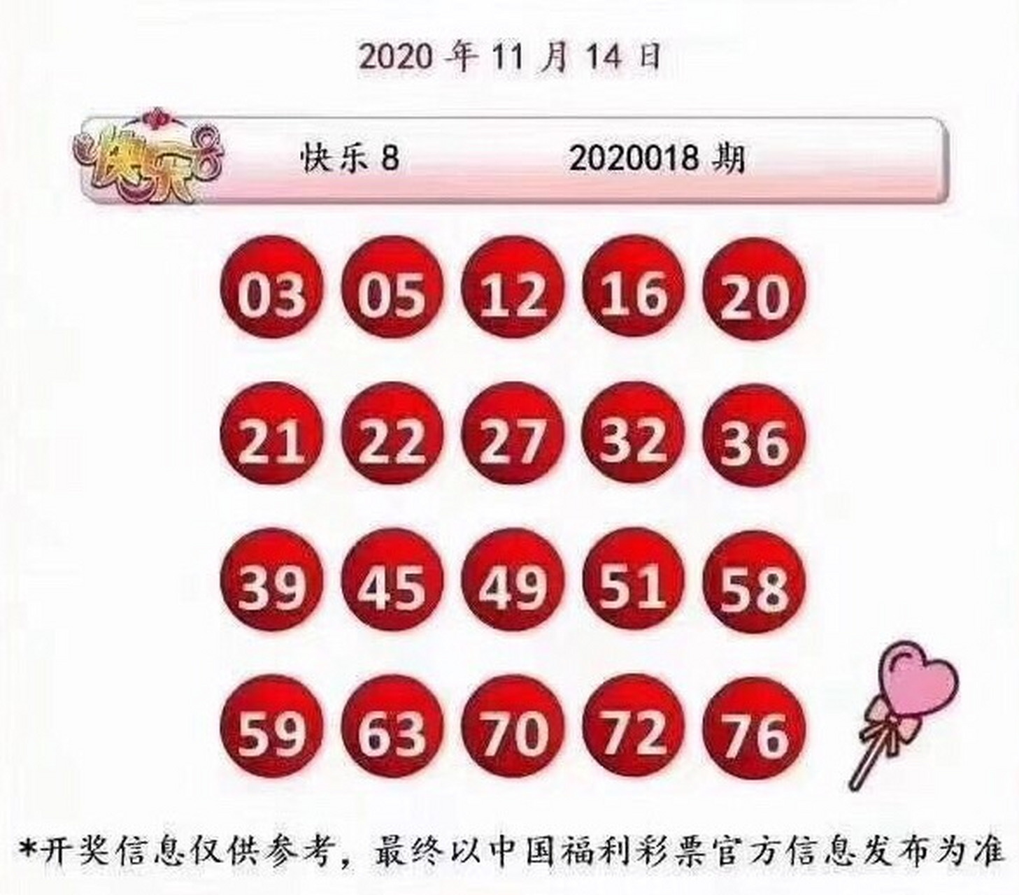 2020020期快乐8开奖结果揭晓，幸运数字点亮梦想