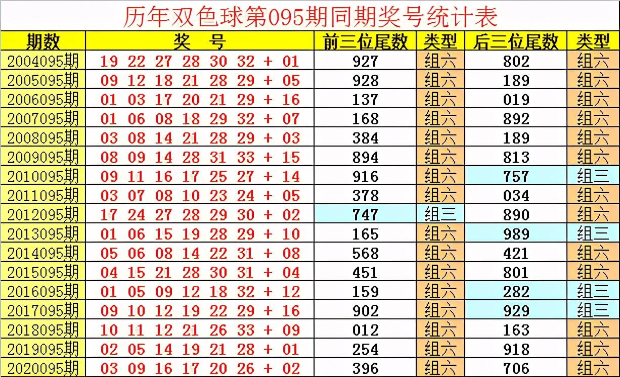 2021094期双色球开奖结果揭晓，幸运数字的奇妙组合与彩民的期待