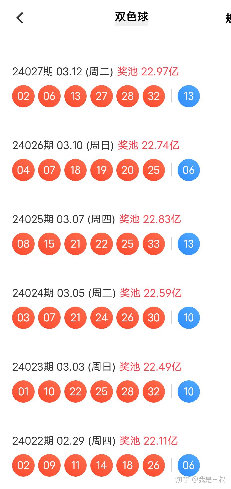 20210334期双色球开奖结果深度解析与回顾