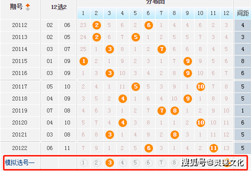 大乐透02045期开奖揭晓，幸运数字背后的期待与惊喜