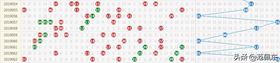 揭秘双色球116期，图谜与字谜的奇妙之旅