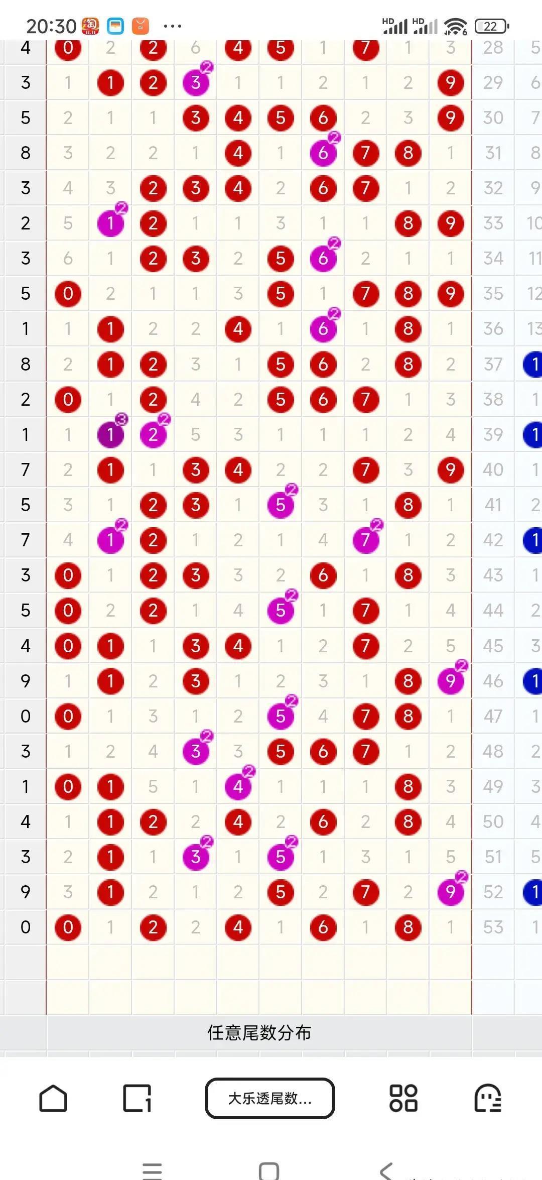 双色球124期试机号，揭秘数字背后的奥秘与选号技巧