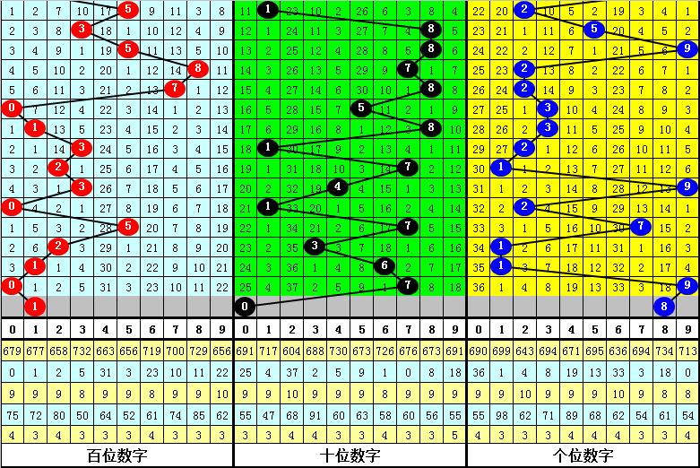 20211183d开奖结果，数字背后的幸运与期待