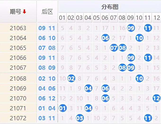 大乐透21074期开奖公告，梦想与幸运的碰撞