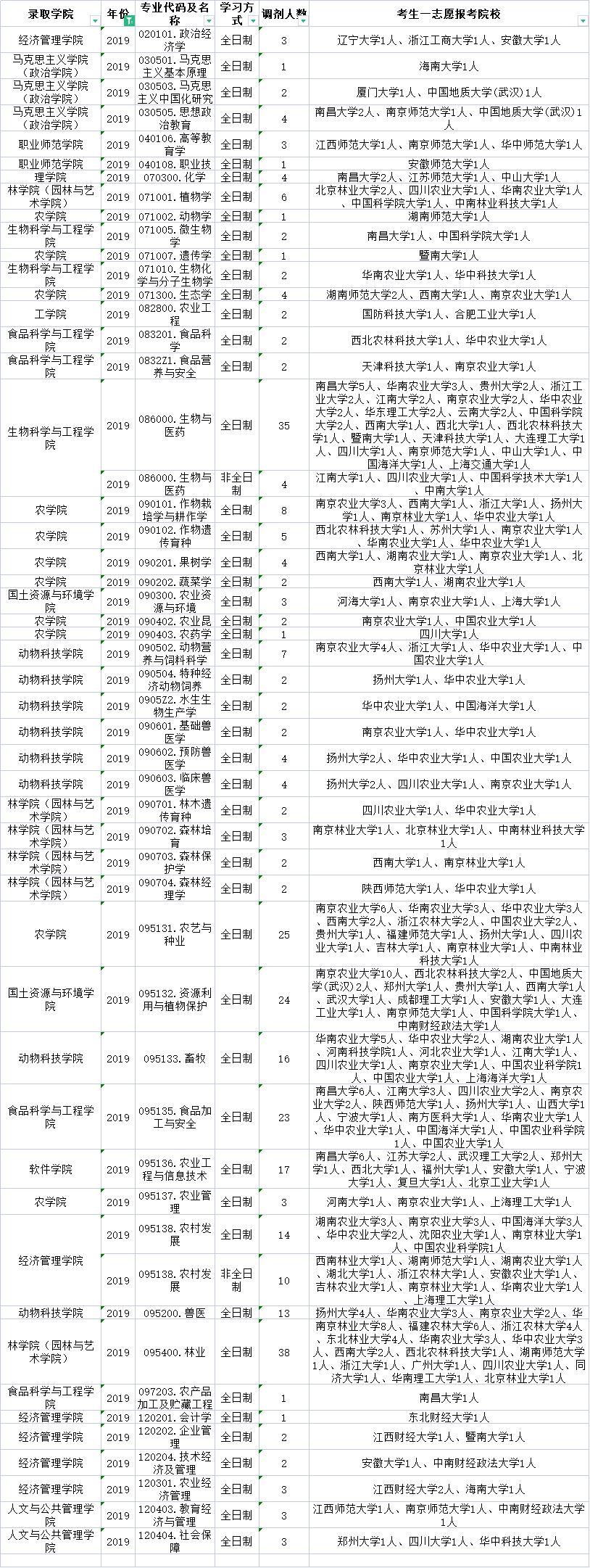 2021年双色球095期，梦想与幸运的碰撞