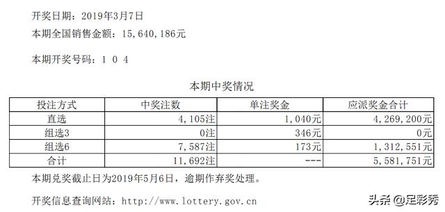 福彩3D今日开奖揭秘，开机号、试机号、关注金码与排列五的深度解析