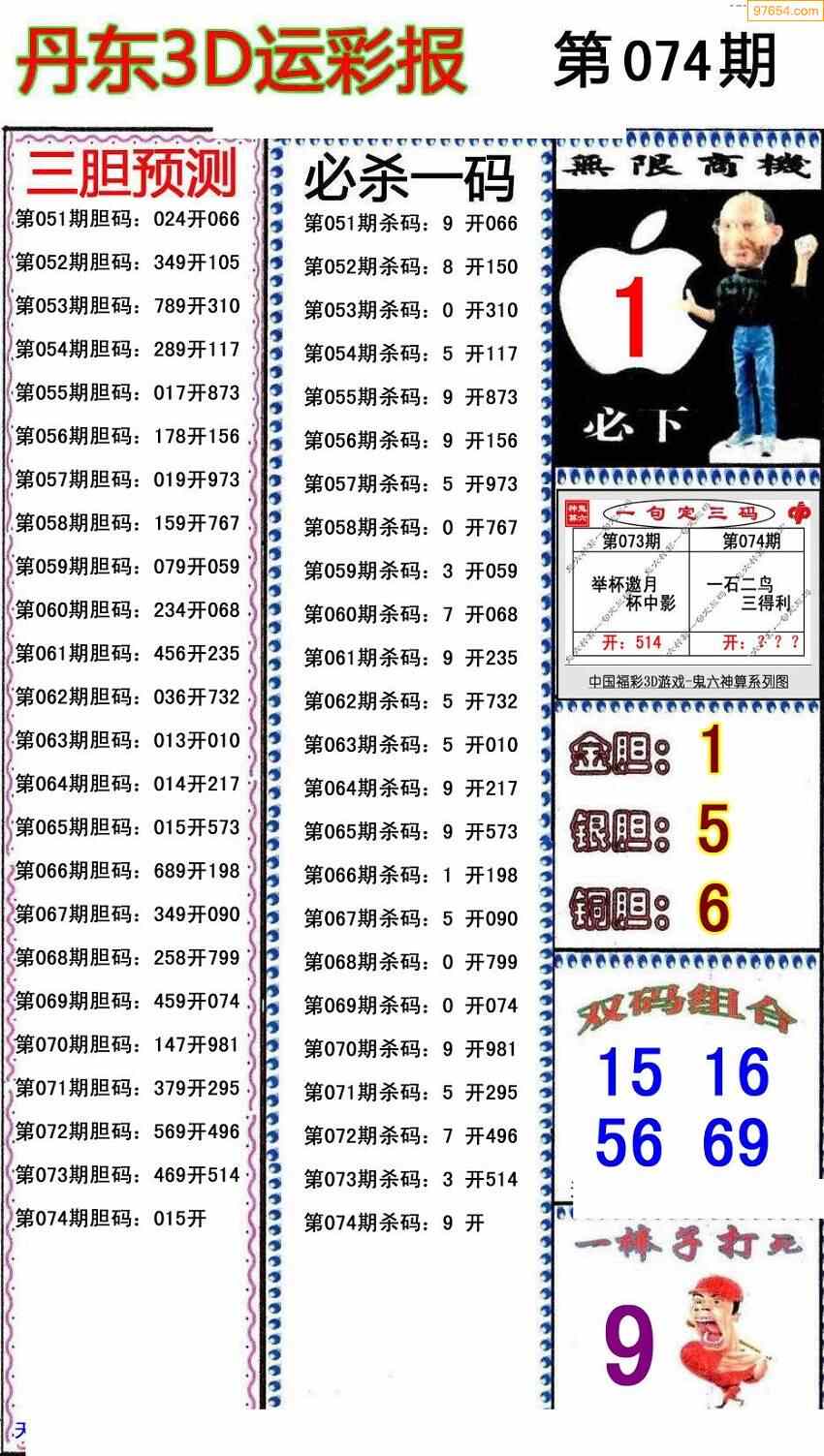 3D精华布衣天下，福彩联盟与丹东系列的新篇章
