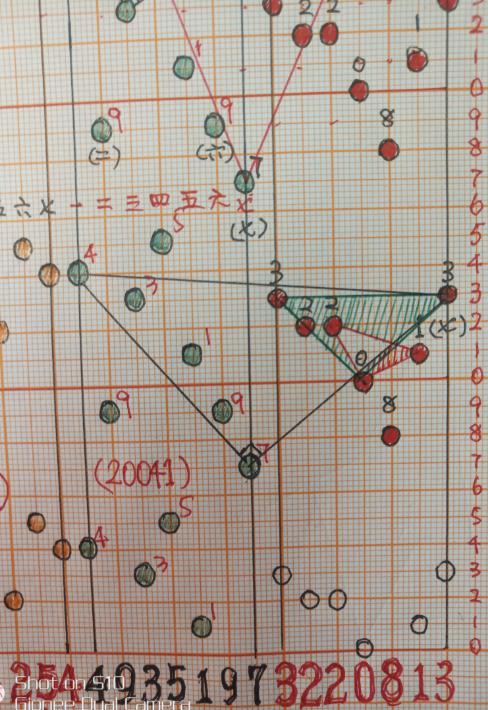 7星彩中奖查询，揭秘数字背后的幸运时刻