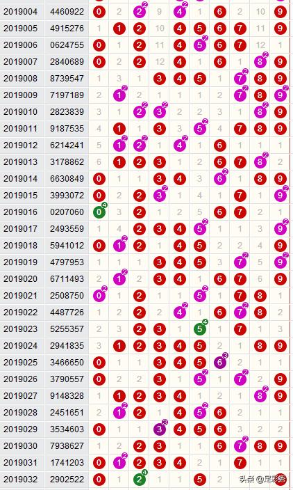 2046新澳门免费资料，揭秘未来博彩业的数字变革澳门免费资料精准大全!