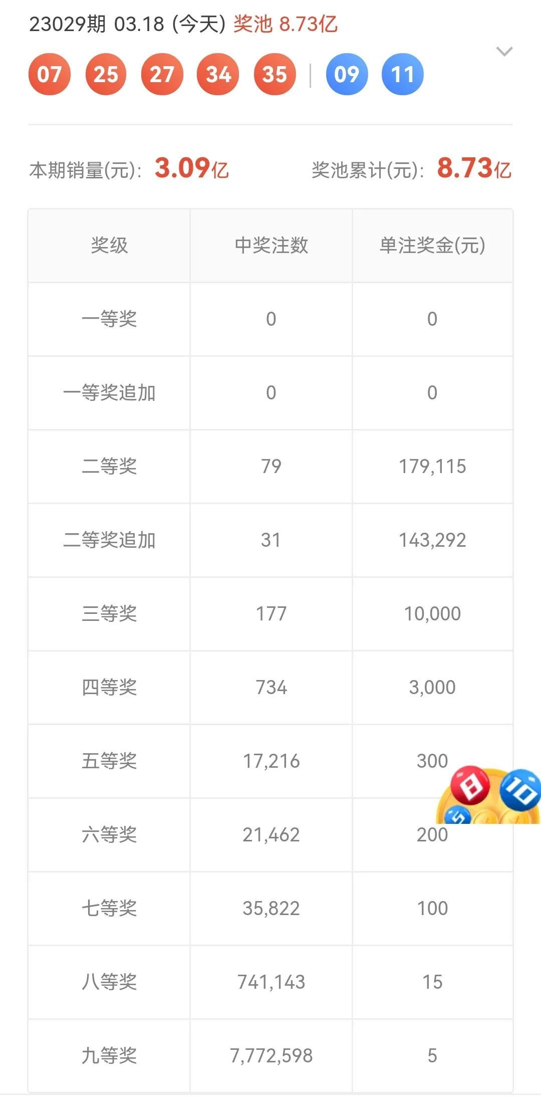 探索大乐透，最新开奖结果、中奖规则与图片揭秘