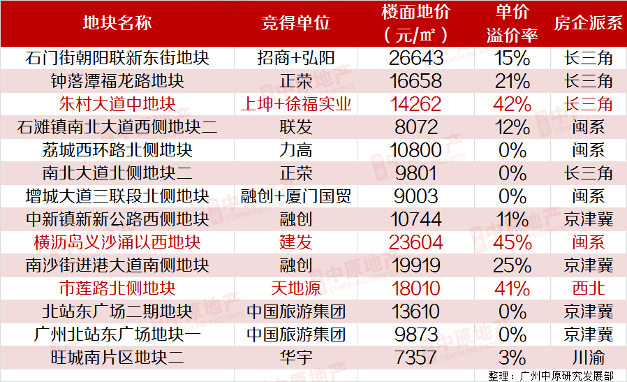 广东36选7，揭秘开奖号码背后的数字魅力