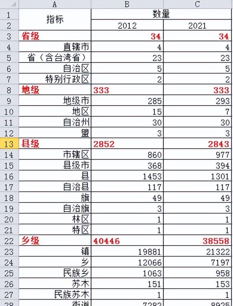 电能 第225页