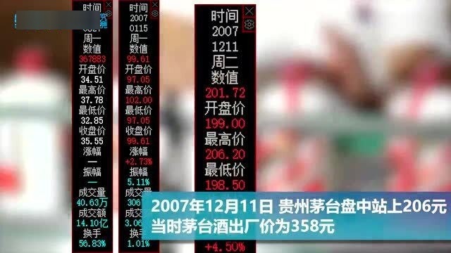 2038年香港彩票新纪元，回顾与展望2023香港近15期开奖结果记录表