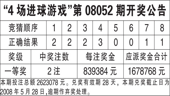 探秘香港27期开奖结果，揭晓幸运时刻的背后2020年香港第27期开奖结果