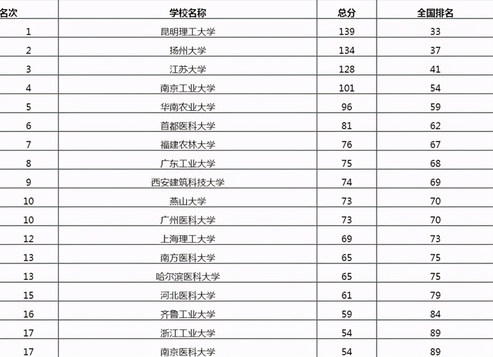 土耳其男子再夺世界鼻子最大桂冠，自然奇观与文化探讨世界上鼻子最大的男人