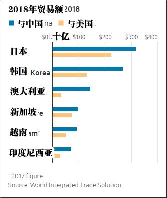 俄媒爆料，拜登即将宣布对俄罗斯新措施，全球政治经济格局面临重大调整俄媒拜登将宣布对俄新措施