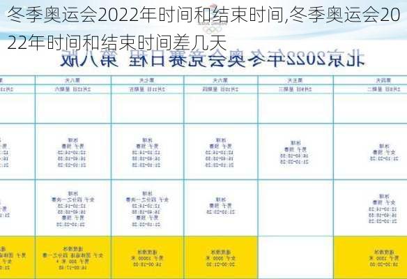 2035年奥运会，时间、地点与全球期待2025年奥运会举办时间和地点表格