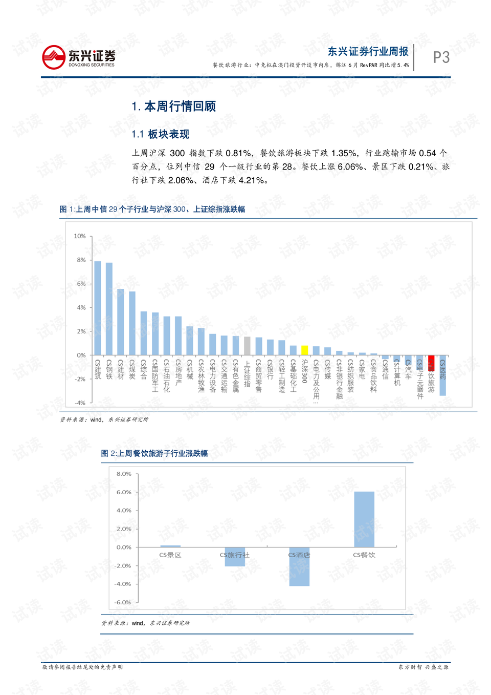 2035年，澳门彩开奖结果查询的未来展望2025澳门彩开奖结果查询最新