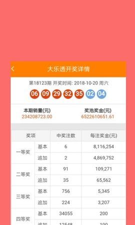6合开奖结果，揭秘彩票背后的数字游戏与心理博弈6合开奖结果记录