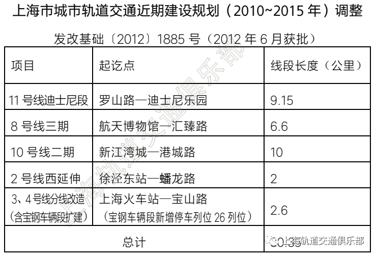 太原限号，城市交通管理的智慧之举太原限号2025最新限号时间表