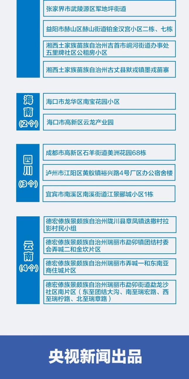 澳门最全、真正准确的资料指南澳门最准真正最准资料大全监控可以恢复出厂设置呜