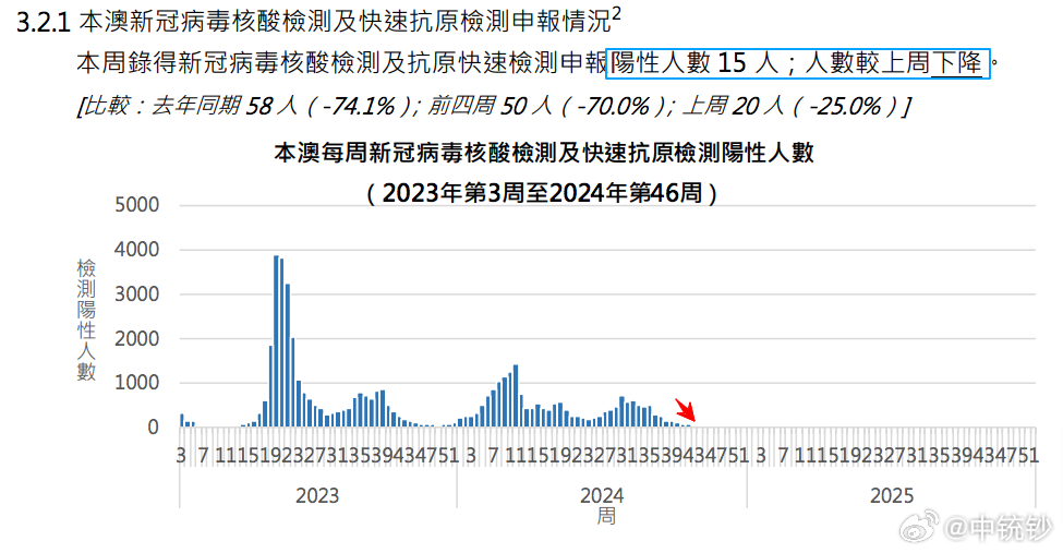 第840页