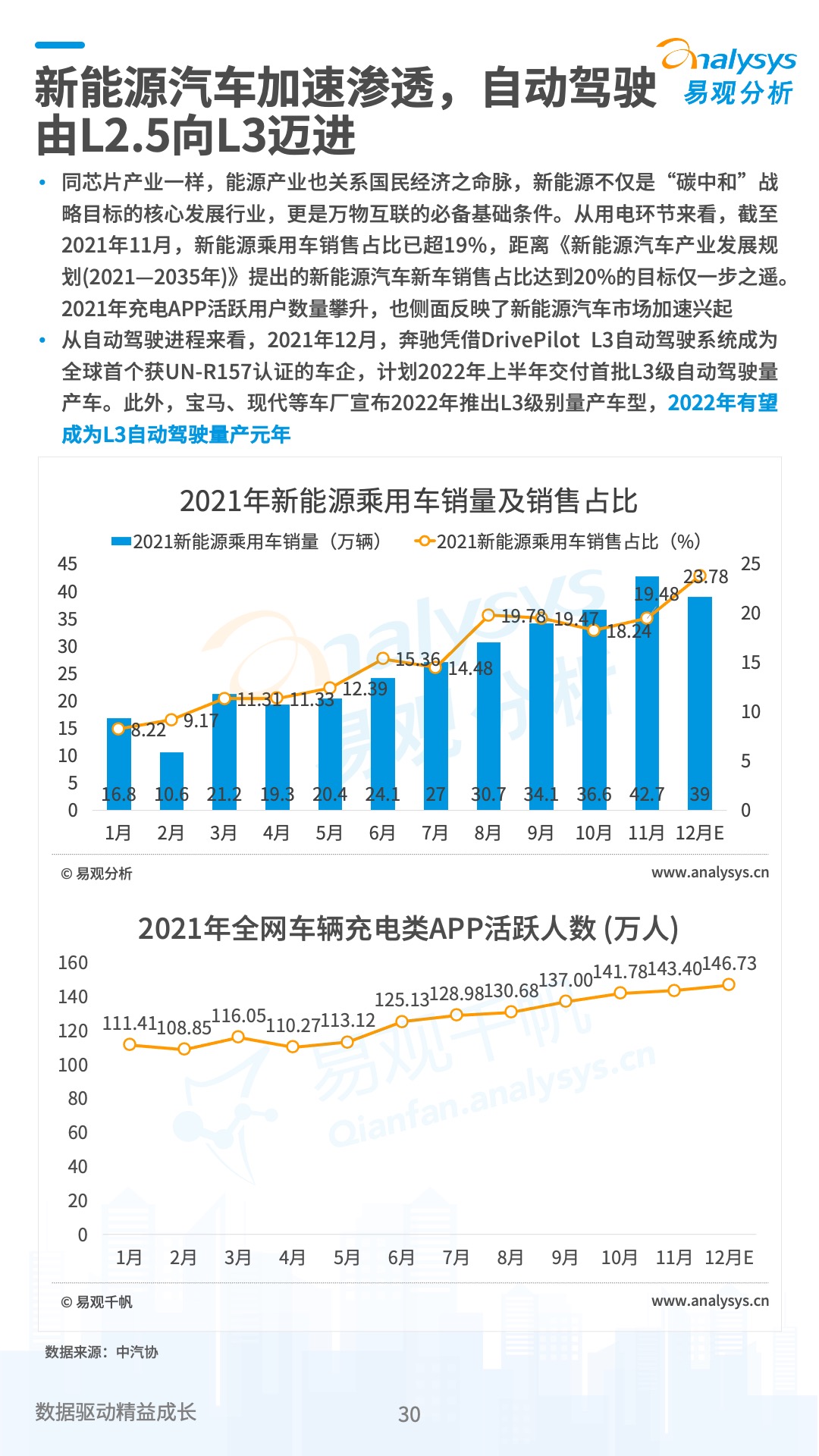 2035年，澳门未来彩票开奖的数字化与透明化2023澳门今晚开奖结果出来没有