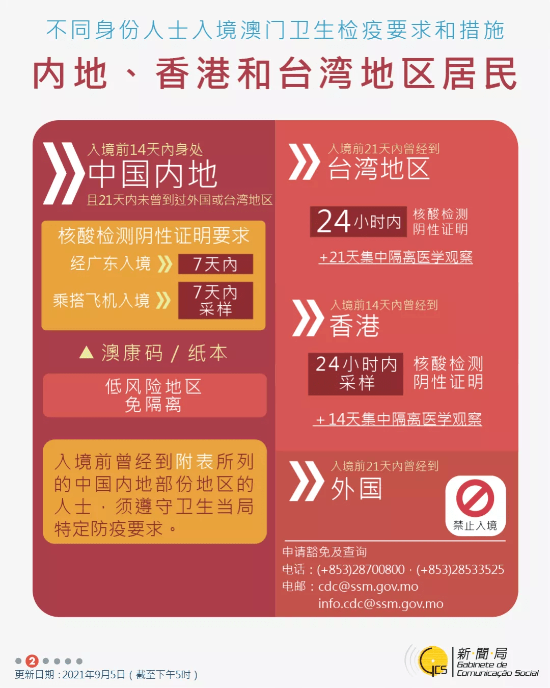 澳门今期开奖结果查询，揭秘新澳门的幸运时刻新澳门今期开奖结果查询表图片