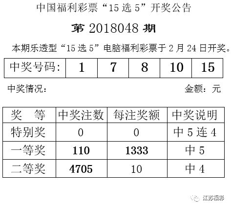今日购彩指南，智慧选号，乐享幸运今天买什么特马一定中!