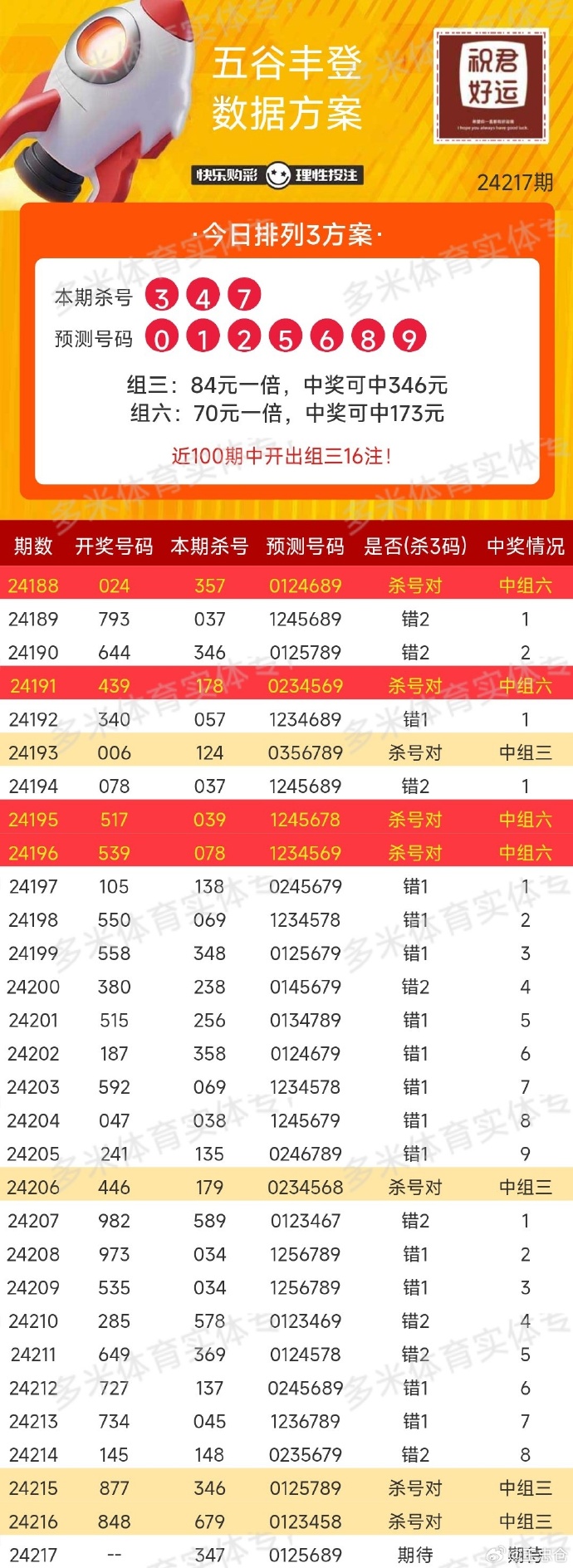澳门新彩，透视数字背后的幸运与机遇新澳门开奖结果2025开奖记录查询表