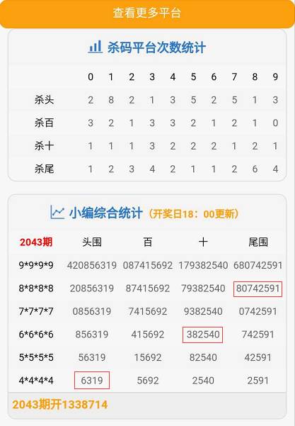 澳彩管家婆，数字时代的智能投注助手澳彩管家婆四期必出三期