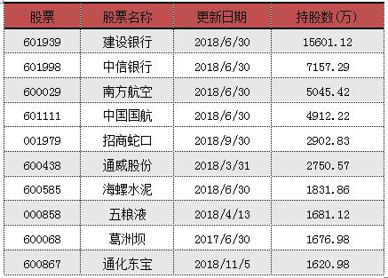 澳门三肖精准预测，揭秘数字背后的奥秘澳门三肖三码精准100%黄大仙红包雨不停