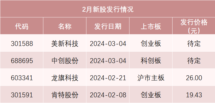 澳门精准三肖三码三期内必出土数是哪几个生肖