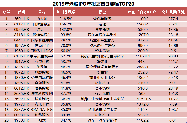 澳门新彩，2048年开奖记录查询官网的深度解析与使用指南新澳门开奖结果2024开奖记录查询官网今天
