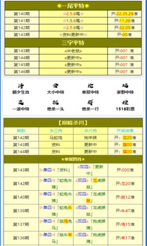 澳门三肖精准预测，揭秘10期内的神秘规律澳门三肖三码精准100期152期开奖结果