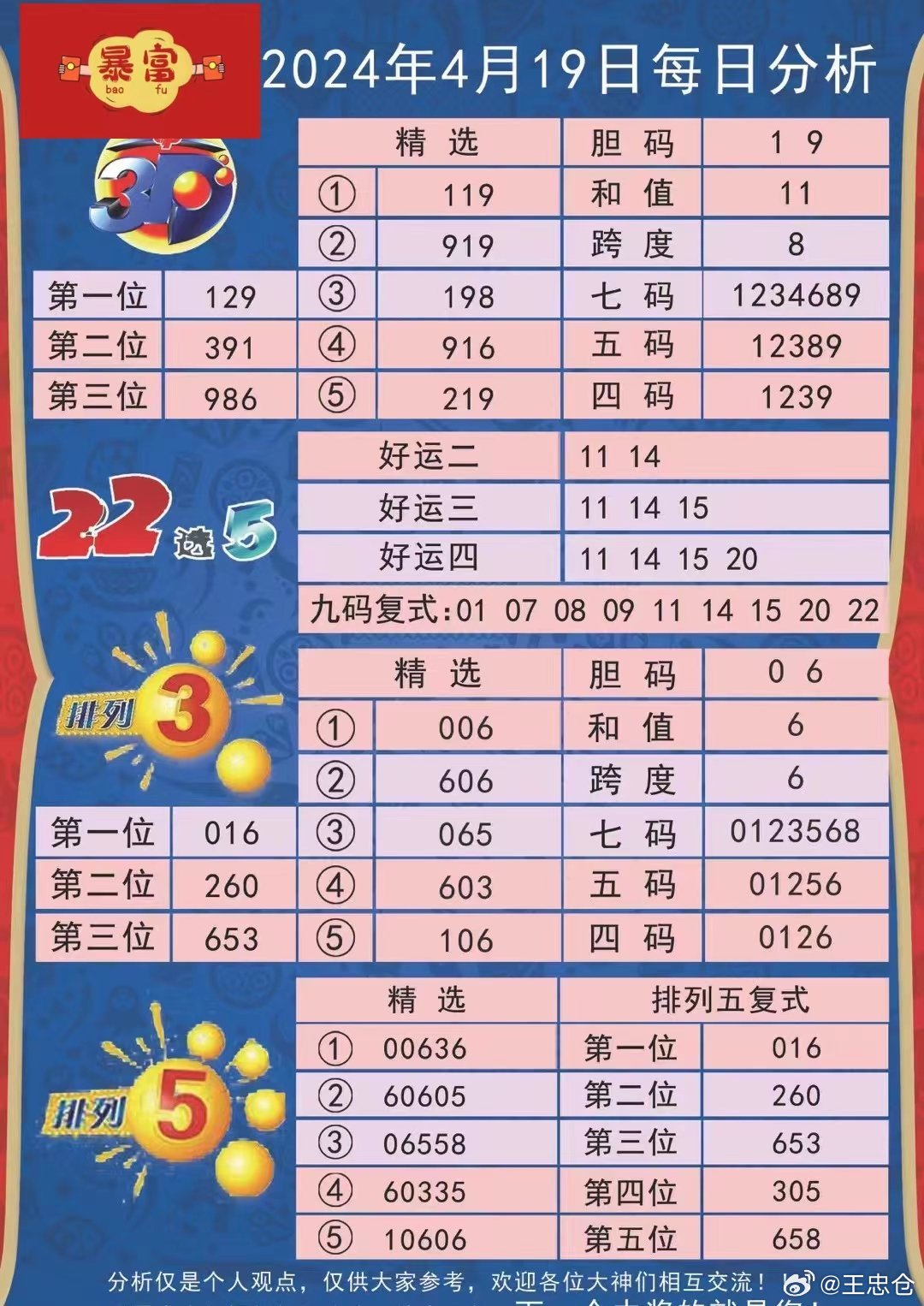 2046天天开好彩，正版大全的魅力与策略