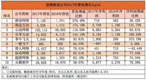 澳门天天开好彩，2048年新纪元下的数字游戏与趋势分析2024澳门天天开好彩大全开奖记录走势图一