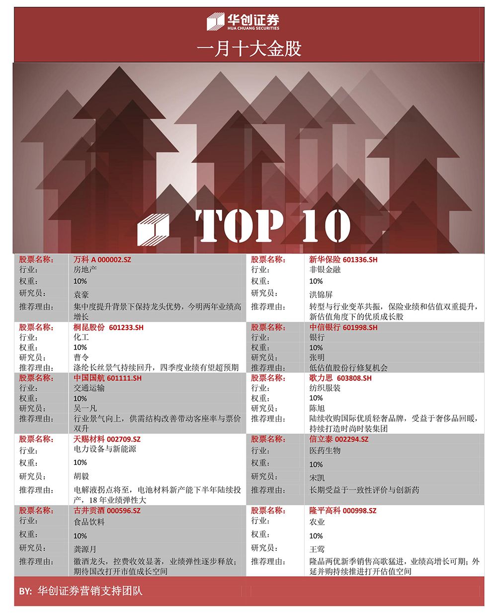 2019年六给彩今晚开奖结果，揭秘背后的概率与期待2019六给彩今晚开奖结果历史