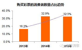 2035年，未来彩票的科技与伦理探索2021年今晚特马开什么结果