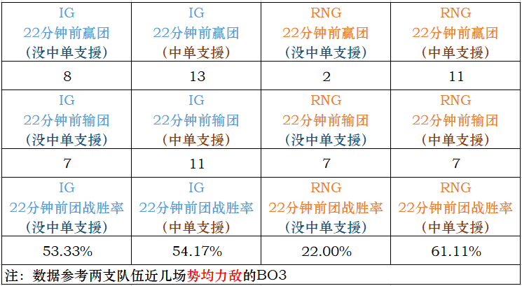 澳门六肖资料，95%的胜率秘诀与深度解析995澳门论坛六肖六吗