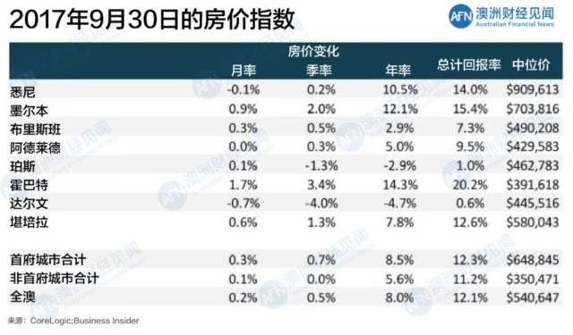 探寻新奥全部开奖记录，揭秘数字背后的奥秘新澳历史开奖记录查询结果