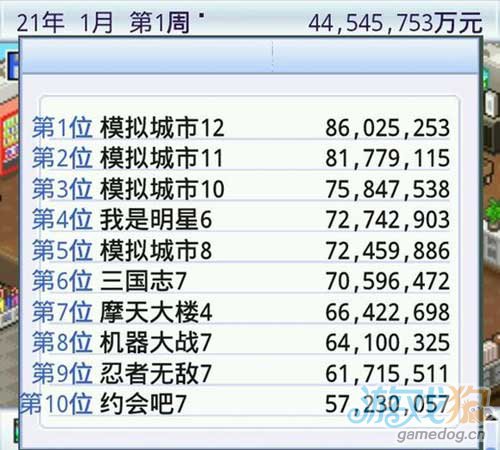 探索六开奖香港历史，从结果记录看发展轨迹六开奖香港开结果记录历史2023