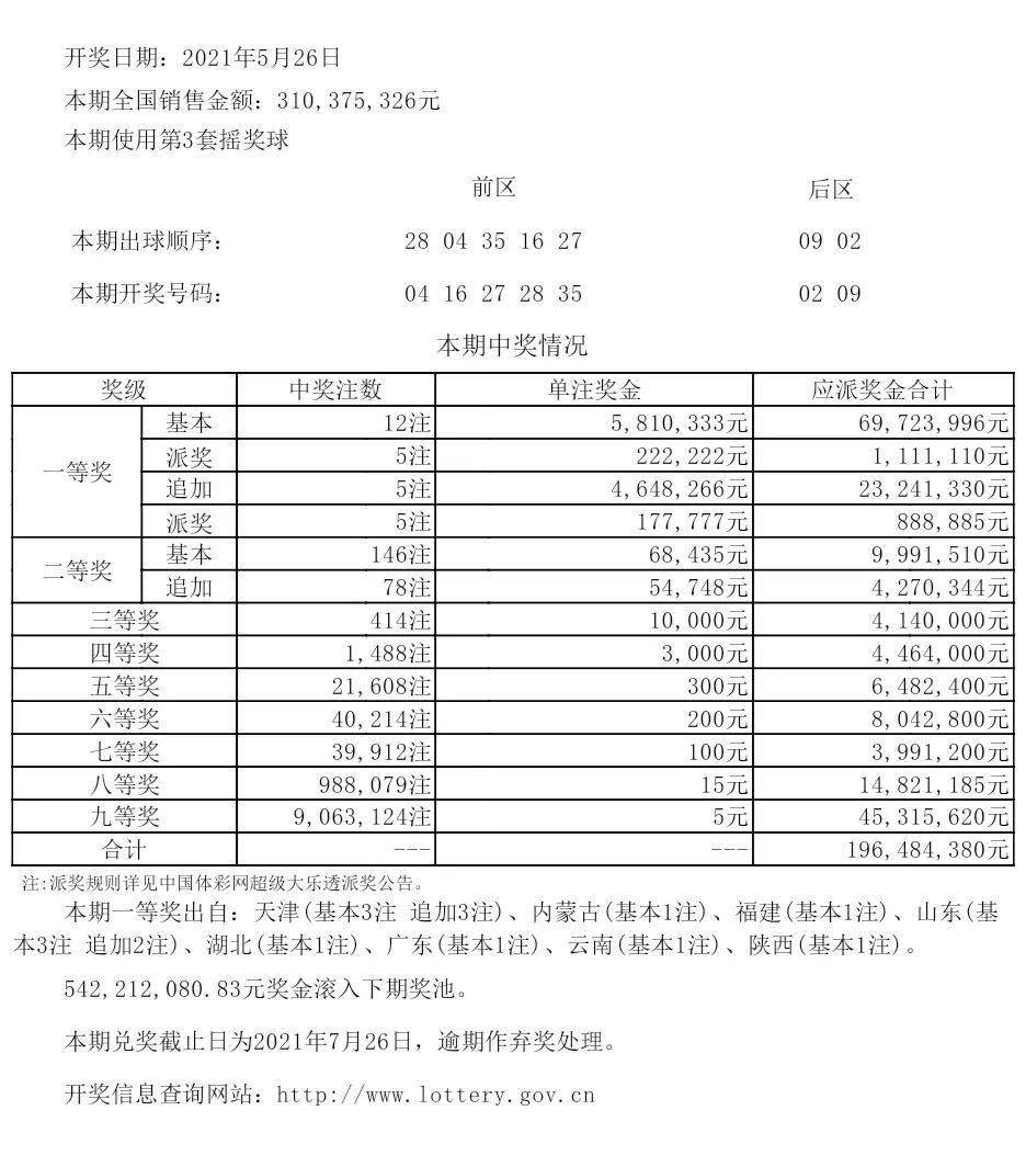 探索新奥特开奖的奥秘，揭秘历史记录与未来趋势新奥特开奖结果及历史记录查询