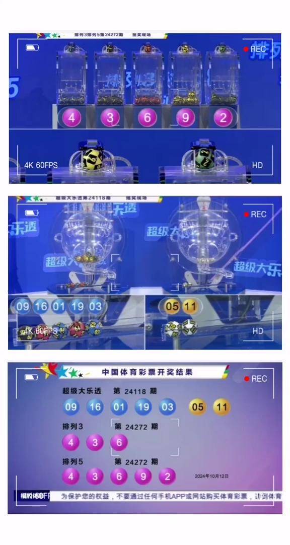 2035年，展望未来，理性看待彩票—以澳门彩为例2025年澳门今晚开奖号码