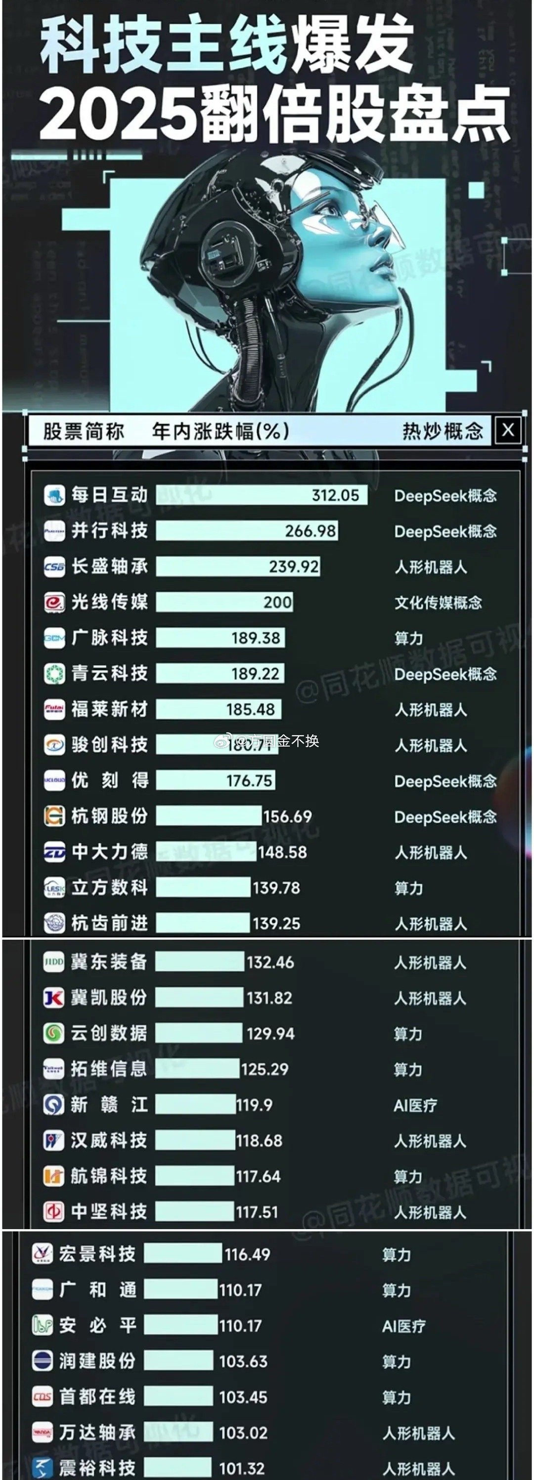第363页
