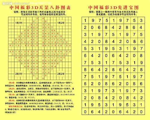 七位数开奖结果查询，揭秘数字背后的幸运与期待体彩七位数开奖结果查询