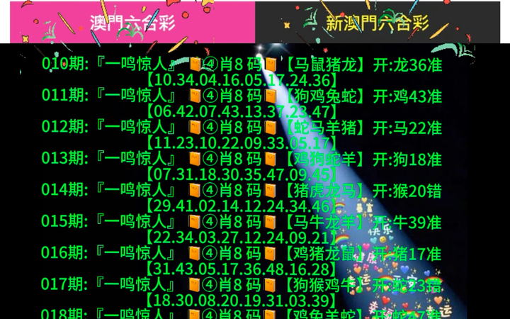 澳门六开彩，全年记录与理性分析