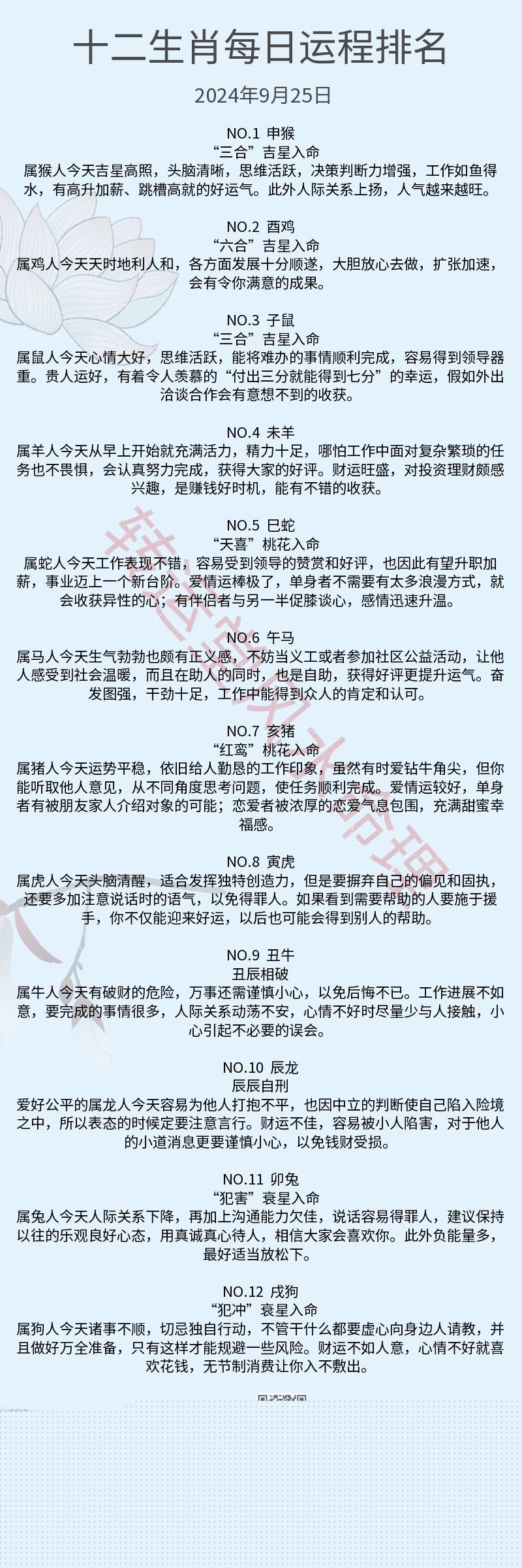 蓝月亮四肖八码，揭秘精准预测的背后蓝月亮四肖八码精选资料的2024年
