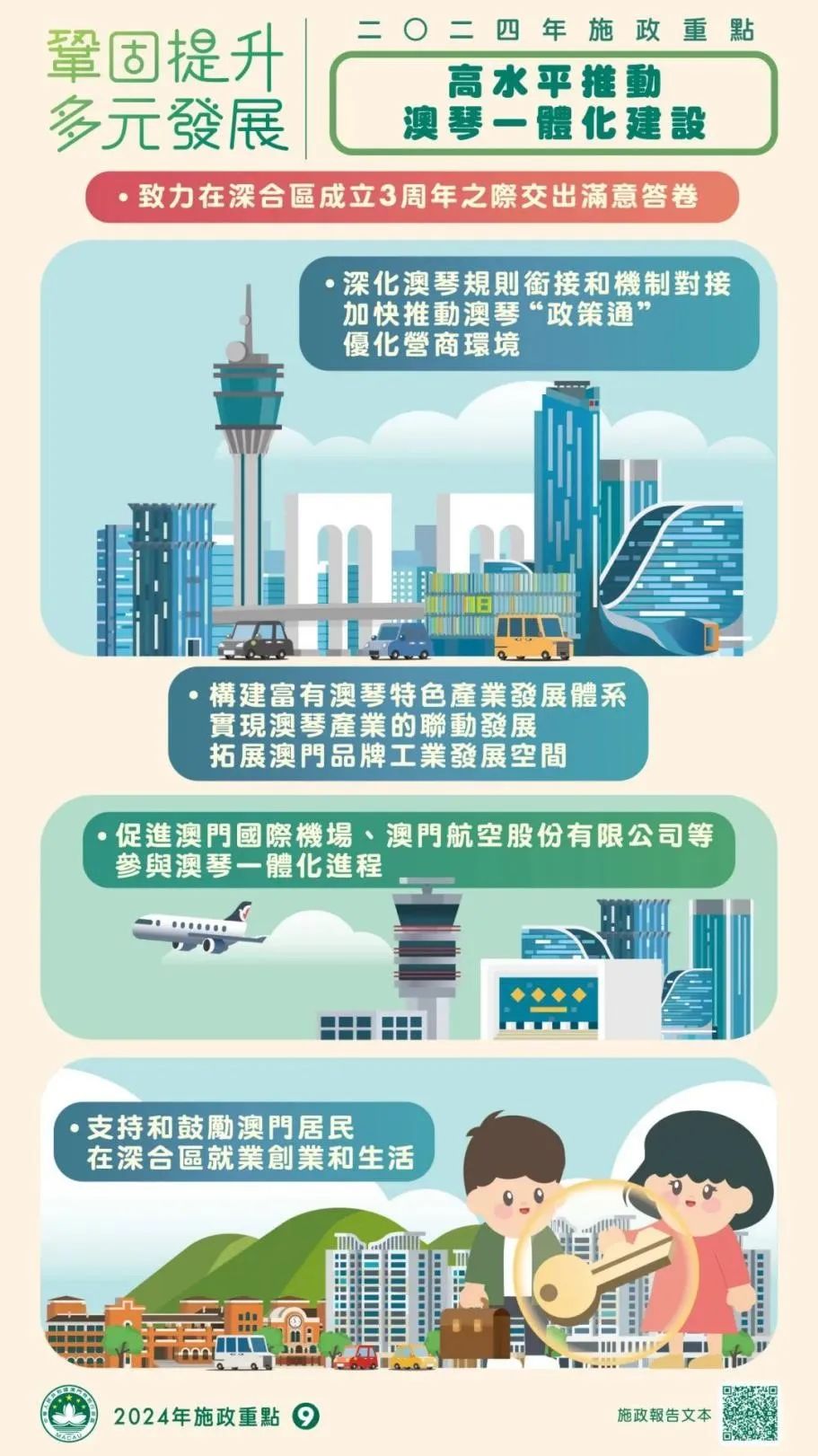澳门2035年精准资料全年免费，探索未来城市发展的新蓝图澳门2023精准资料全年免费酷知