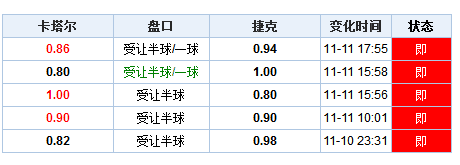 开奖项揭秘